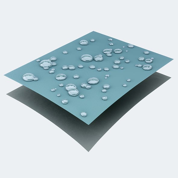 Durable Water Repellent (DWR)