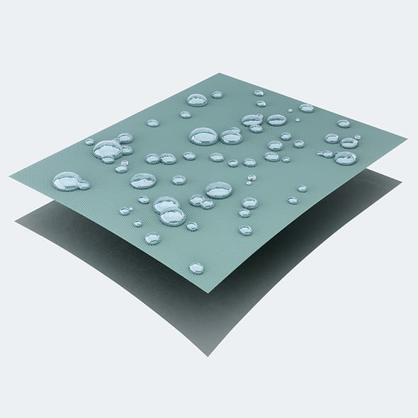 Durable Water Repellent (DWR)