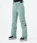 Dope Con W 2021 Snowboardbukse Dame Faded Green, Bilde 1 av 5