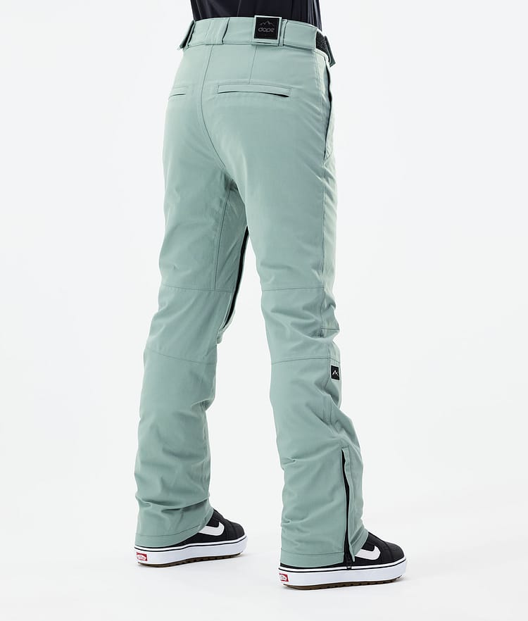 Dope Con W 2021 Snowboardbukse Dame Faded Green, Bilde 3 av 5