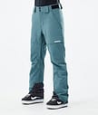 Montec Dune W 21 Snowboardbukse Dame Atlantic