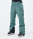Montec Kirin W Snowboardbukse Dame Atlantic