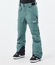 Montec Kirin W Snowboardbukse Dame Atlantic