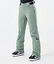 Dope Con W Snowboardbukse Dame Faded Green
