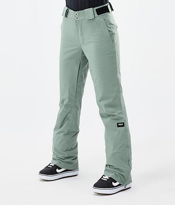 Dope Con W Snowboardbukse Dame Faded Green Renewed