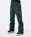Montec Kirin W Snowboardbukse Dame Dark Atlantic