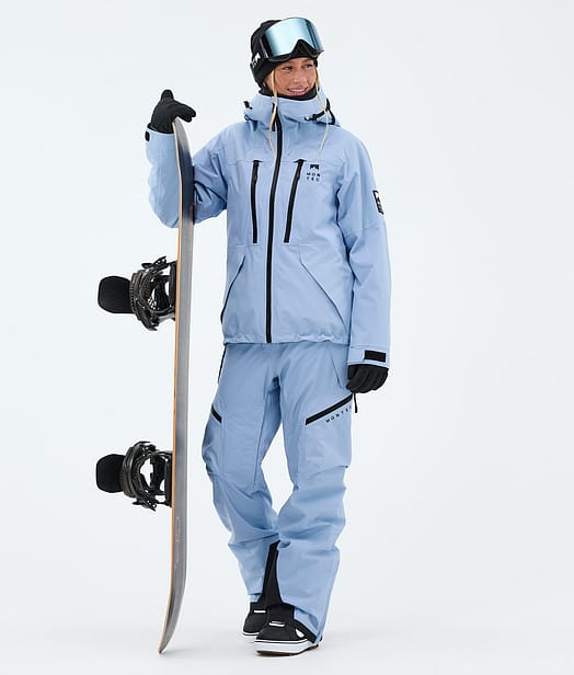 Montec Sentinel W Snowboardoutfit Light Blue
