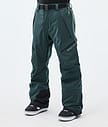 Montec Apoc Snowboardbukse Herre Dark Atlantic