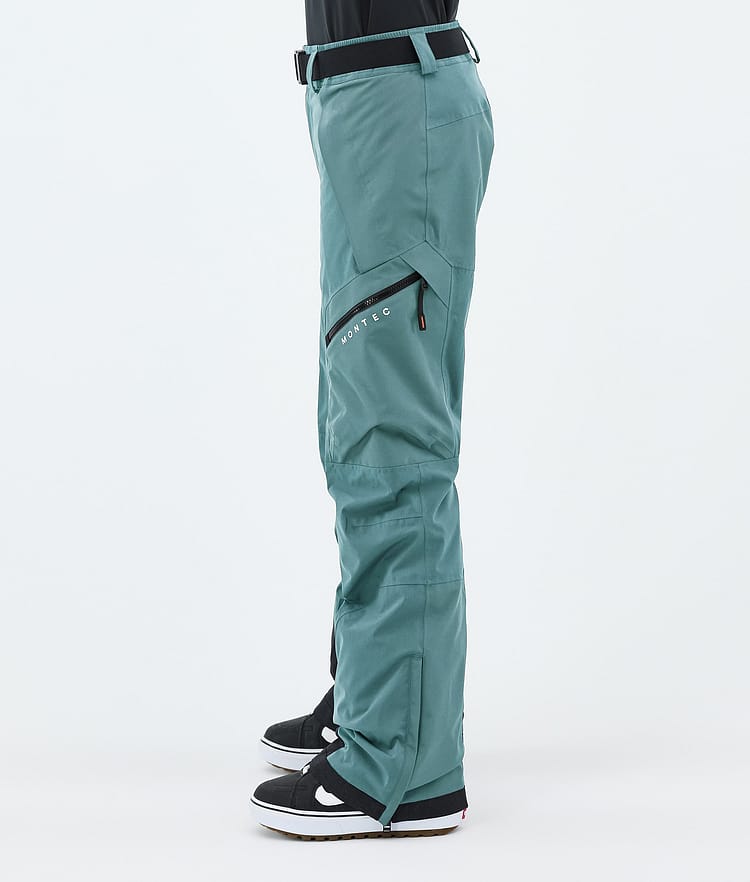 Montec Apoc W Snowboardbukse Dame Atlantic, Bilde 3 av 6