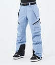 Montec Apoc W Snowboardbukse Dame Light Blue