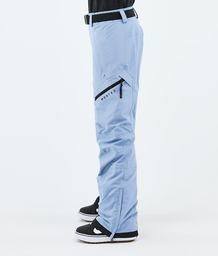 Montec Apoc W Snowboardbukse Dame Light Blue, Image 3 of 6
